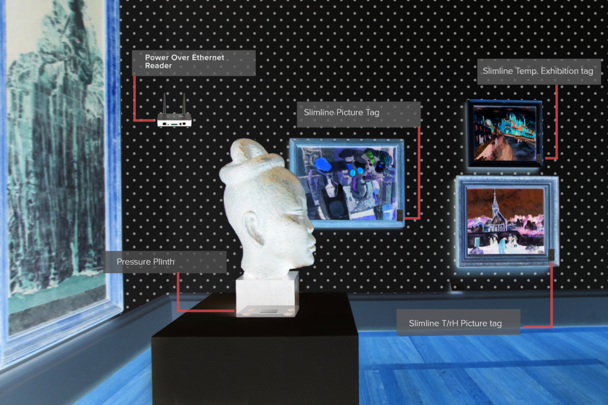 A museum art display with x ray tag samples