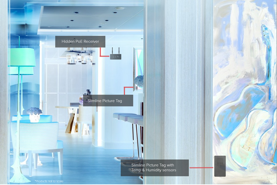 Sophisticated decorated interior with x ray