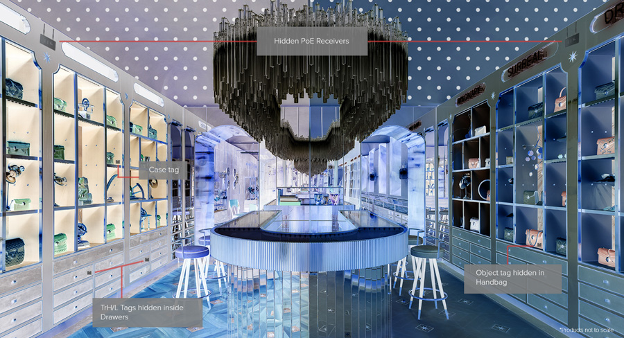 Sophisticated decorated interior with x ray